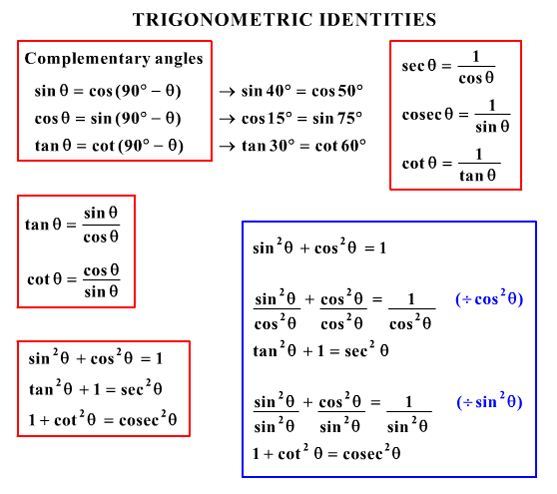 What Is 1 Cos 2 Equal To